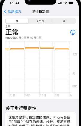 余姚iPhone手机维修如何在iPhone开启'步行稳定性通知'