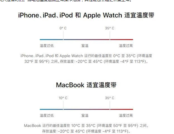 余姚苹果13维修分享iPhone 13耗电越来越快怎么办 